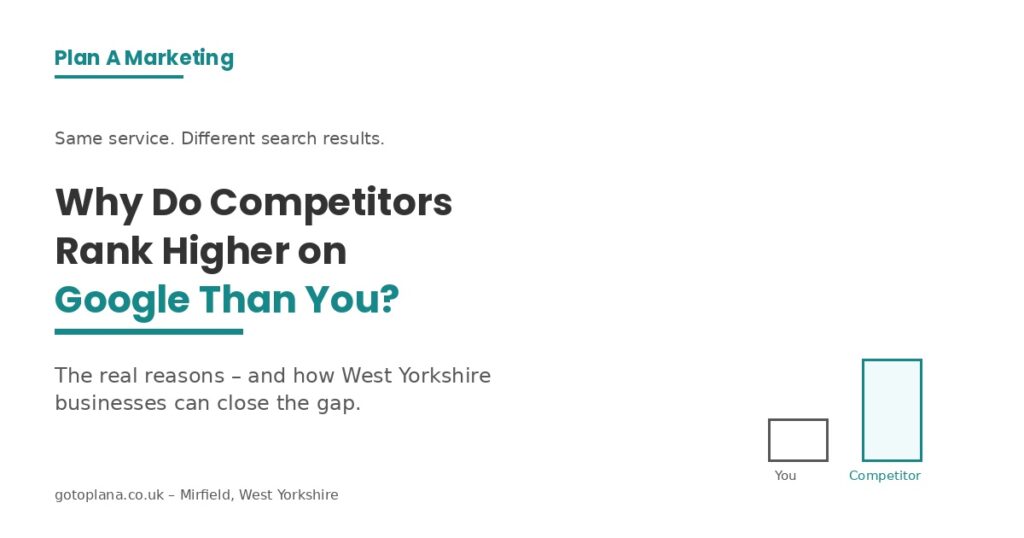 Why do competitors rank higher on Google — Plan A Marketing West Yorkshire